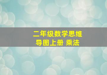 二年级数学思维导图上册 乘法